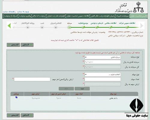 ورود به سایت ثبت اینترنتی تاسیس شخصیت حقوقی 